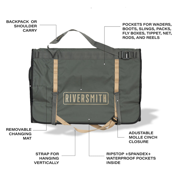 Waders and Boot Bag