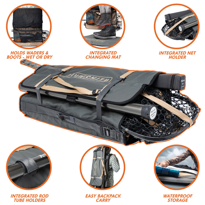 The Gear-Roll: Wader Bag
