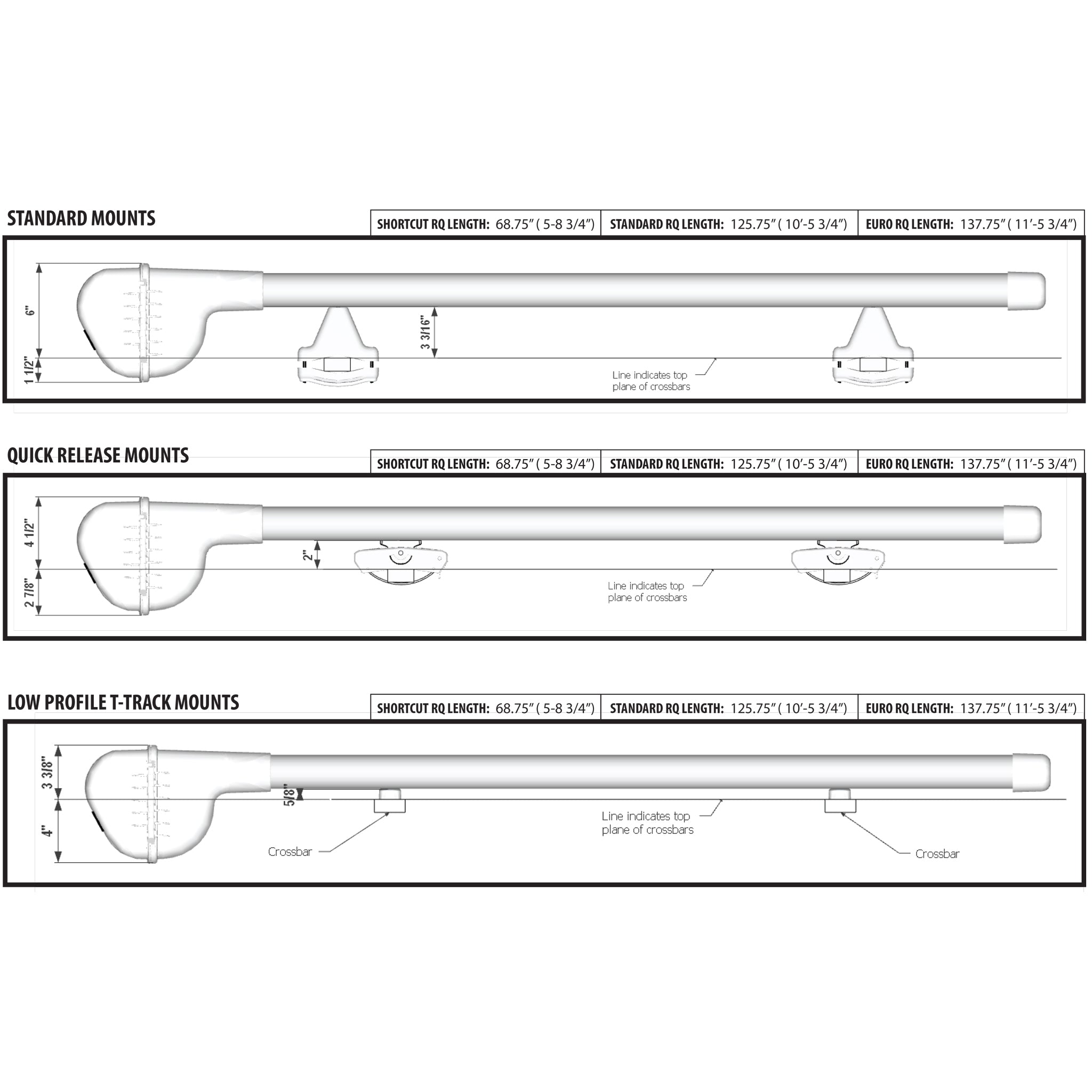 Euro River Quiver (11'4) – Riversmith Inc