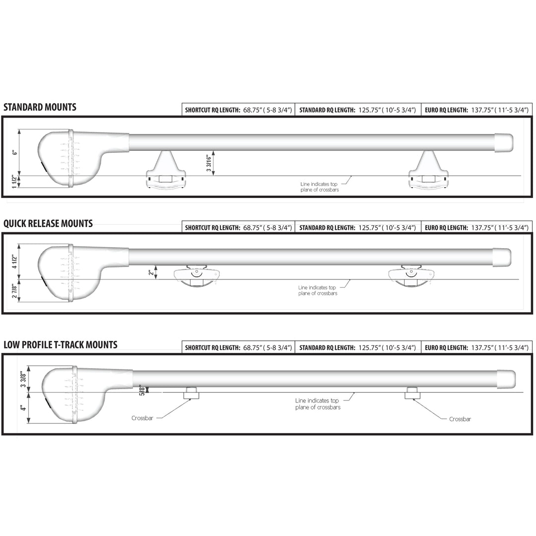 River Quiver: Protect Our Rivers Edition