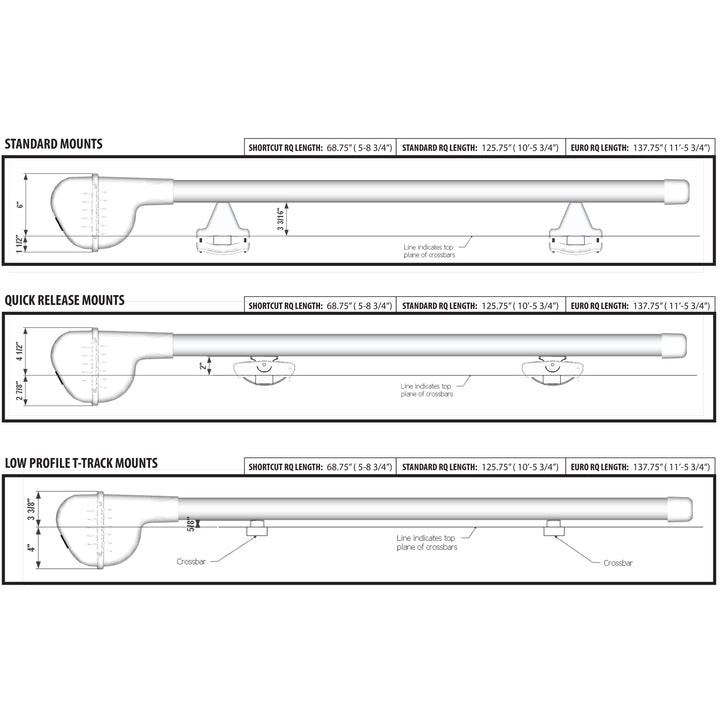River Quiver: Protect Our Rivers Edition